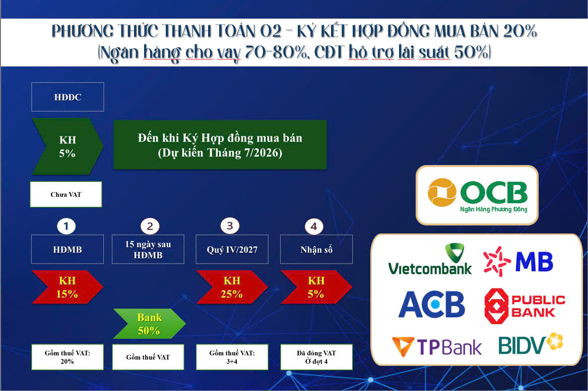 thanh toán & bán hàng la pura